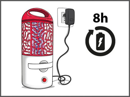Tube De Recharge LED UV 12W SWISSINNO Pour Destructeur D'insectes 24W – Couvre Jusqu'à 80 M², Sans Produits Chimiques